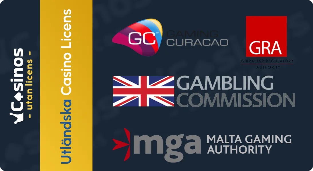 Utländska casino licens