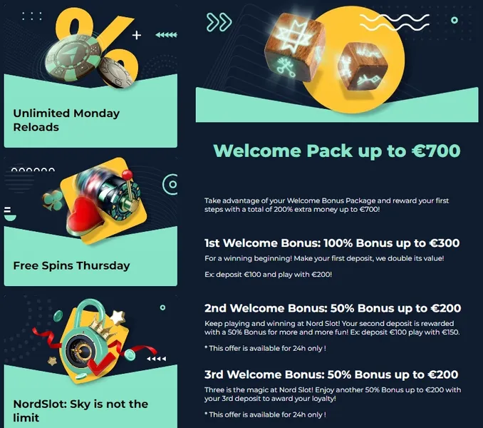 Nordslot Casino Bonusar